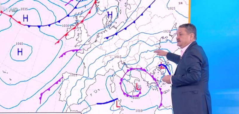 Проф. Рачев: Вадим кожените якета, но няма да има бели мечки