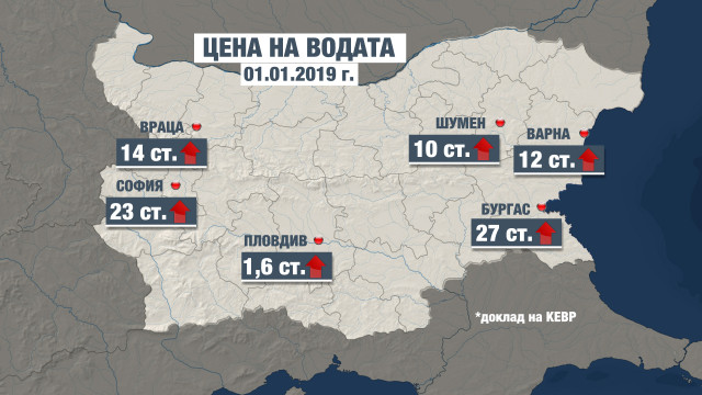 Сериозен скок на водата в Бургас