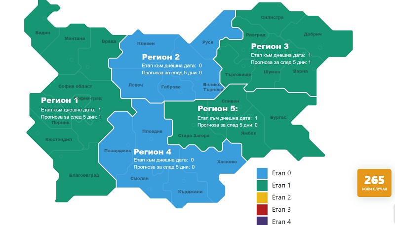Втори регион мина към етап 0 от плана за справяне с ковид