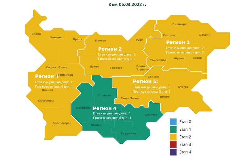 До дни ковид картата на България ще е зелена