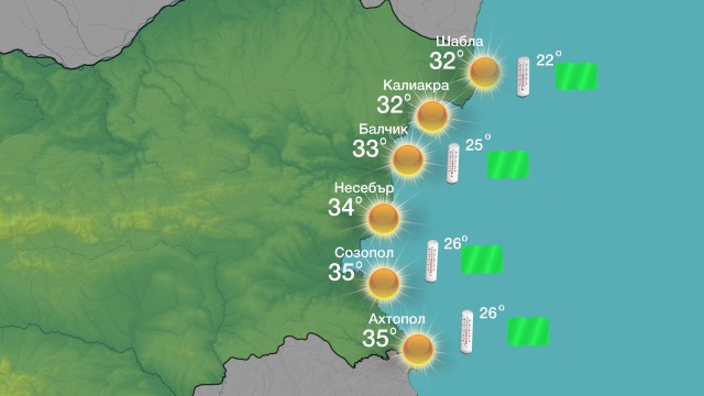 Температури до 33 градуса в неделя