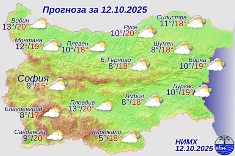Облачна неделя, но без валежи