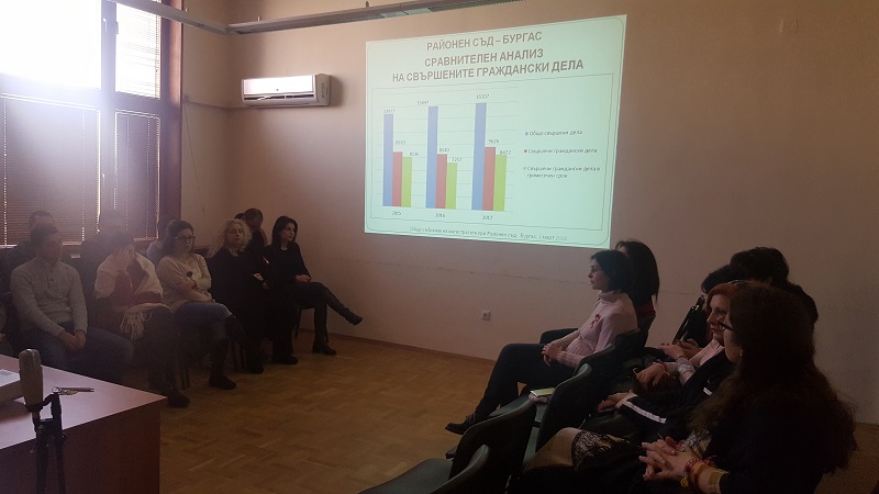 17 571 дела е разгледал Районен съд – Бургас през 2017 г.