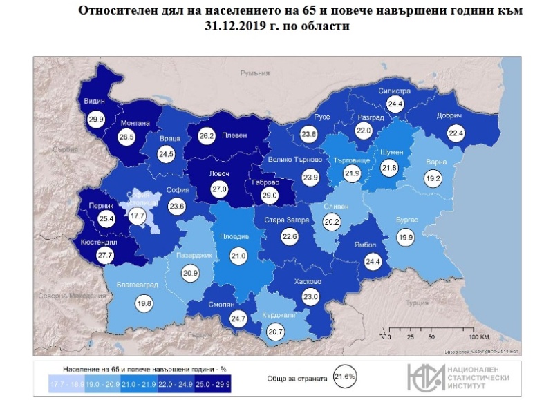 Населението на България вече е под 7 млн. души