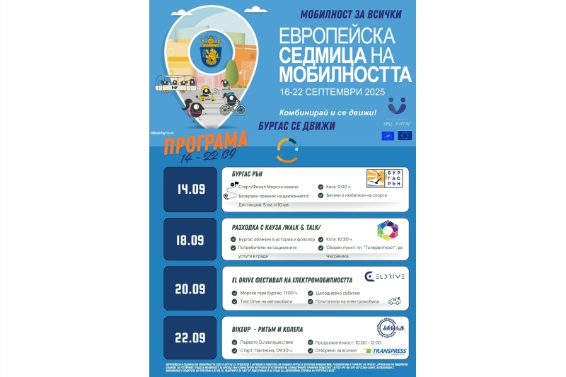 Бургас се включва в Европейската седмица на мобилността