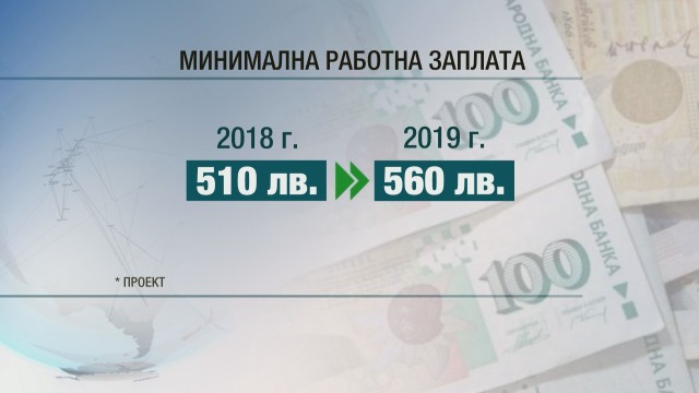 Минималната работна заплата става 560 лв