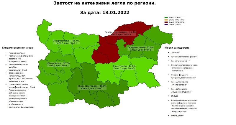 Какво предвижда новият план за справяне с ковид, вижте четирите етапа и ограниченията, които ще се въвеждат