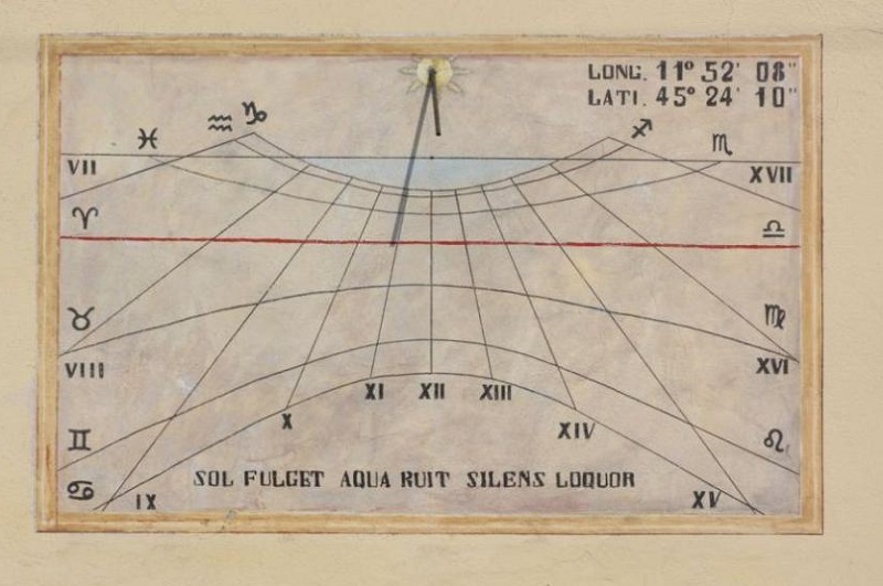 Защо празнуваме Нова година на 1 януари