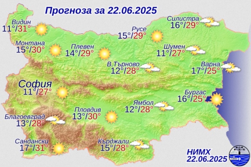 Слънчево с прохладен бриз на морския бряг