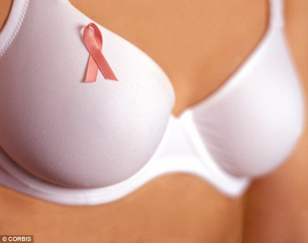 Пробив в медицината: Британски лекари убиха рака на гърдата за 11 дни