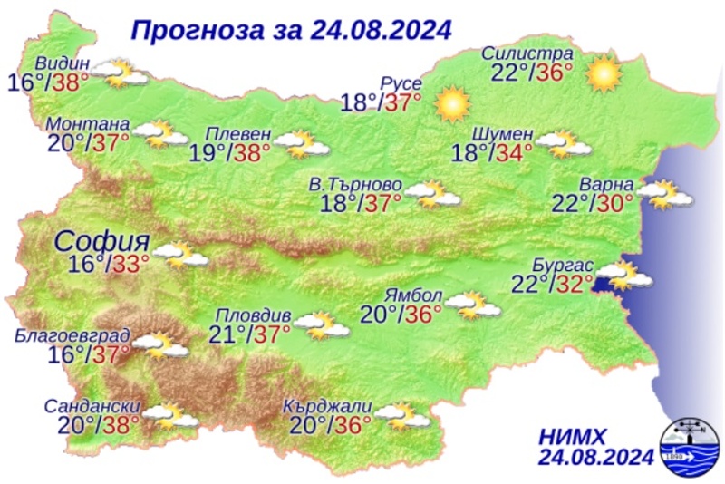 Слънчево с малко облаци, но без дъжд