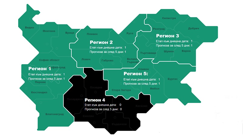 Първи регион в страната влезе в етап 0 от плана за справяне с ковид пандемията