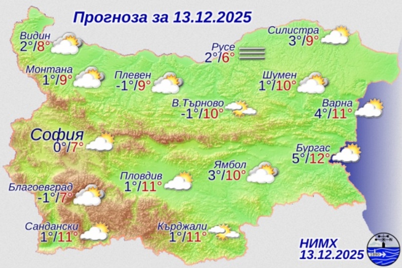 Слънцето пробива облаците, остава сравнително топло за сезона