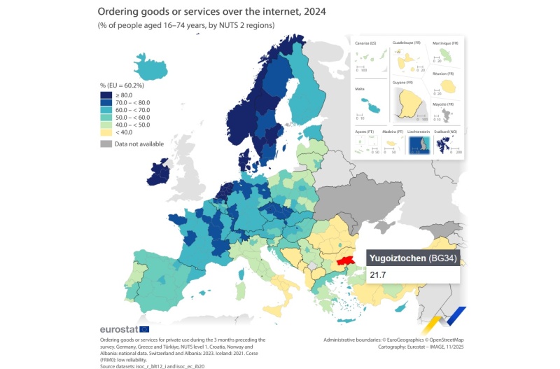 Югоизточният български регион, в който е Бургас, е с най-малко онлайн поръчки в ЕС през 2024 г.