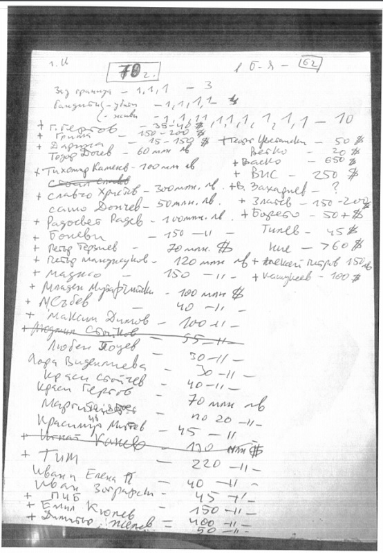 Прокуратурата показа списъка с имената на известни личности, който откри в Атанас Бобоков