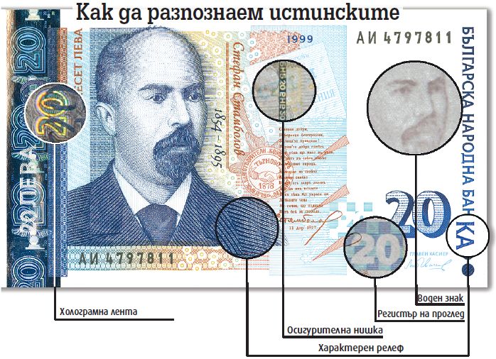 2 години и 6 месеца лишаване от свобода за опит за фалшифициране на лева 