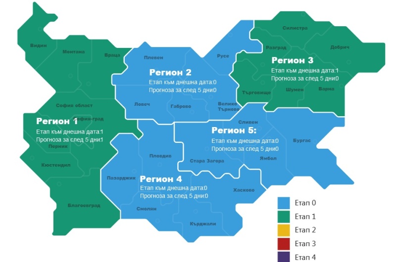 Бургас вече е в Етап 0 на ковид картата на България