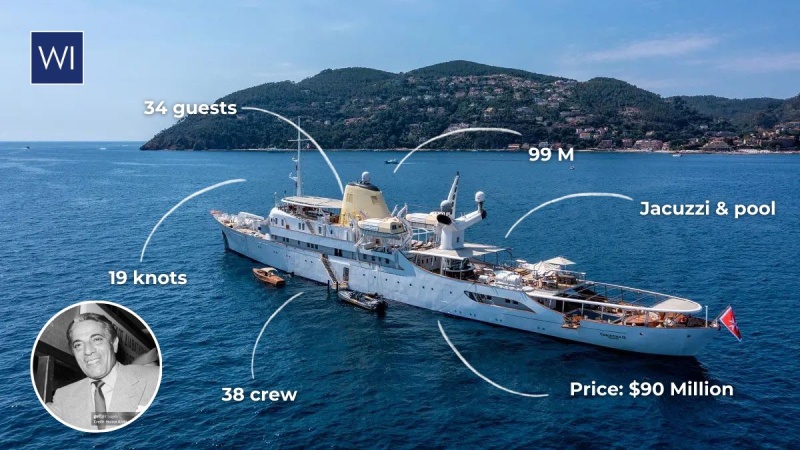 Емблематична яхта на Аристотел Онасис се продава за 52 млн. евро