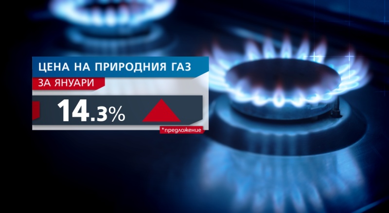 КЕВР предлага нов скок в цената на природния газ